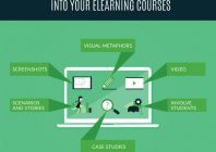 6 Ways to Incorporate Examples into Your eLearning Courses