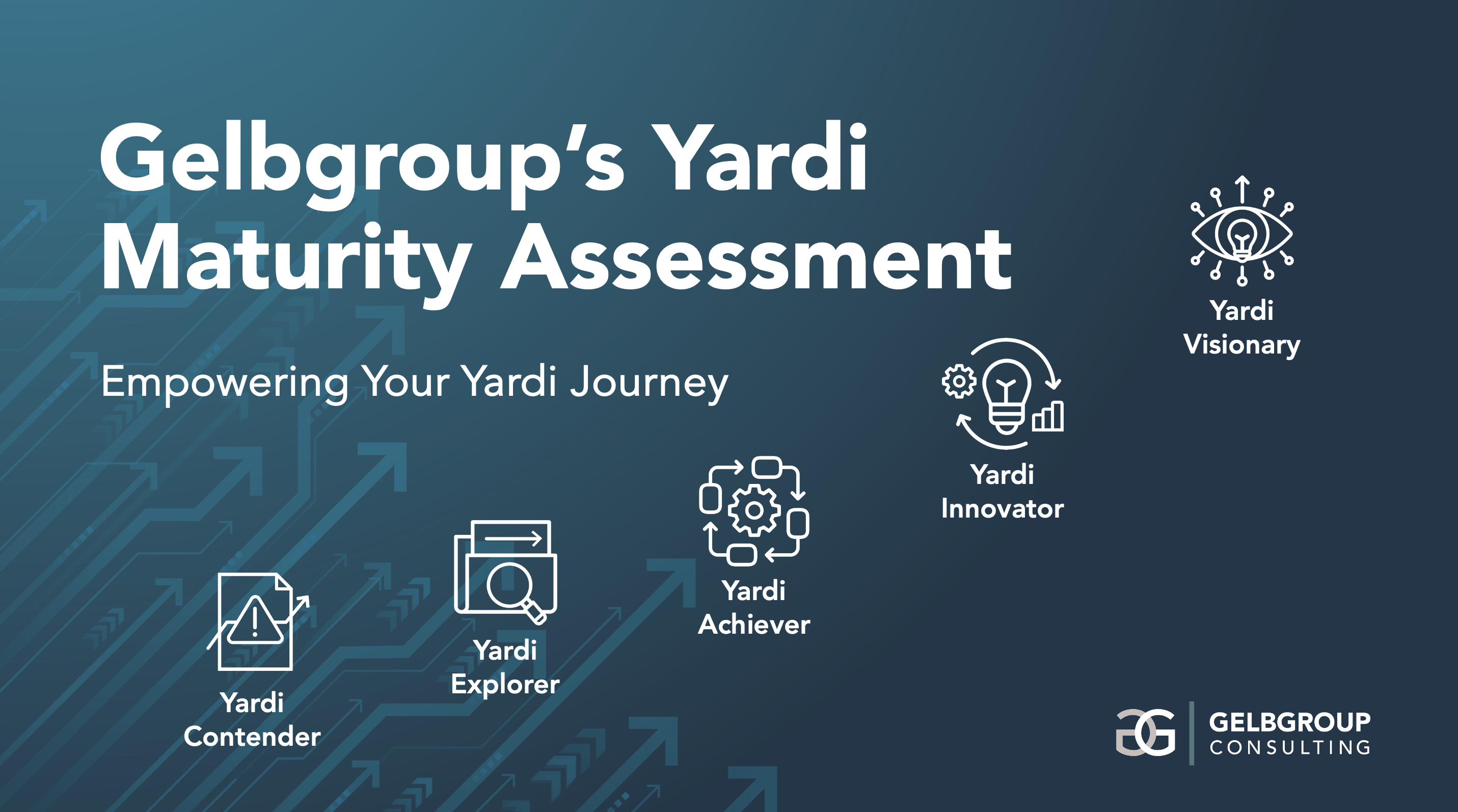 You are currently viewing Gelbgroup’s Yardi Maturity Assessment: Illuminating the Path to Yardi Excellence